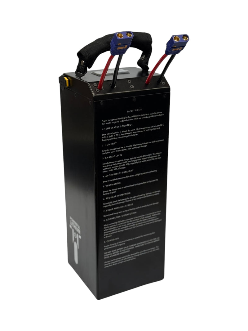 60V 'Aion v2' Battery for Sur-Ron