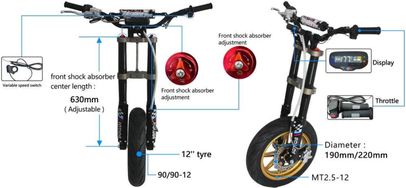 Sotion Forks Kit